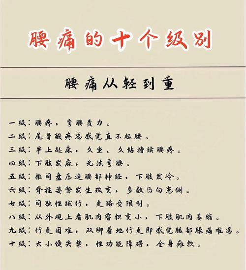 风湿腰痛是什么引起的