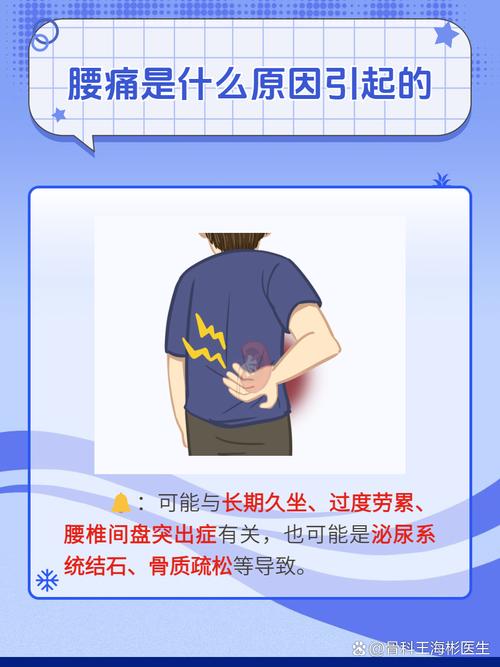 风湿腰痛是什么引起的