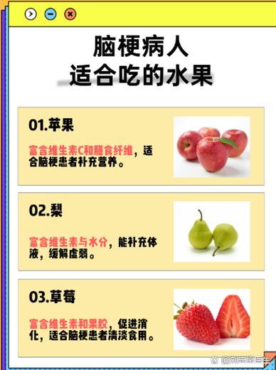 得了脑梗可以吃鸡蛋吗