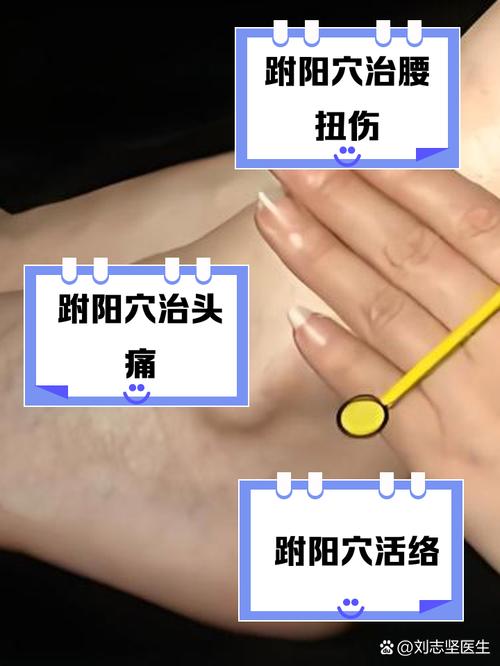 治疗跌打损伤的穴位