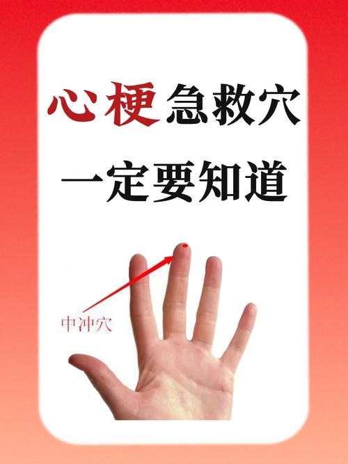 脑出血术后穴位按摩