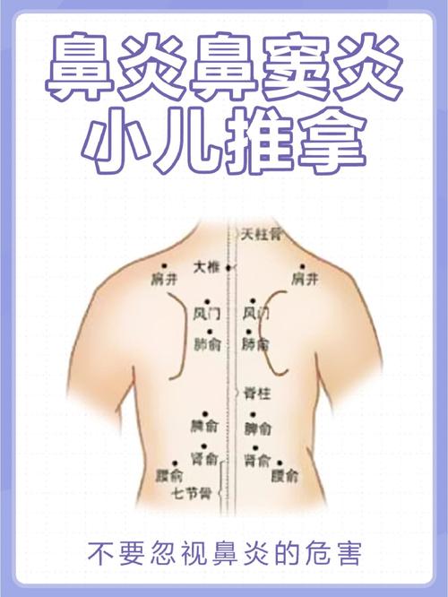 小孩鼻塞弄那个穴位