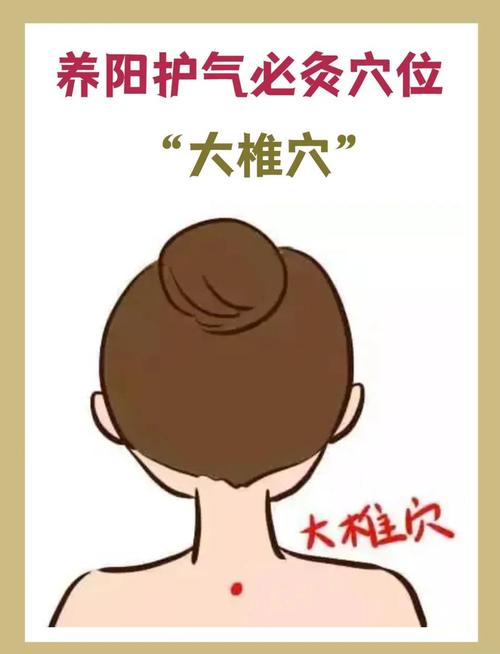 艾灸大椎穴位置出汗