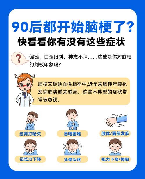 轻微的脑梗有哪些症状