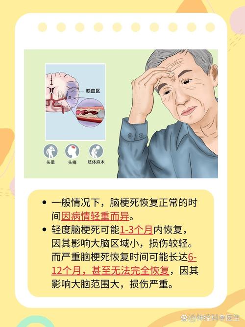脑梗什么时候恢复正常