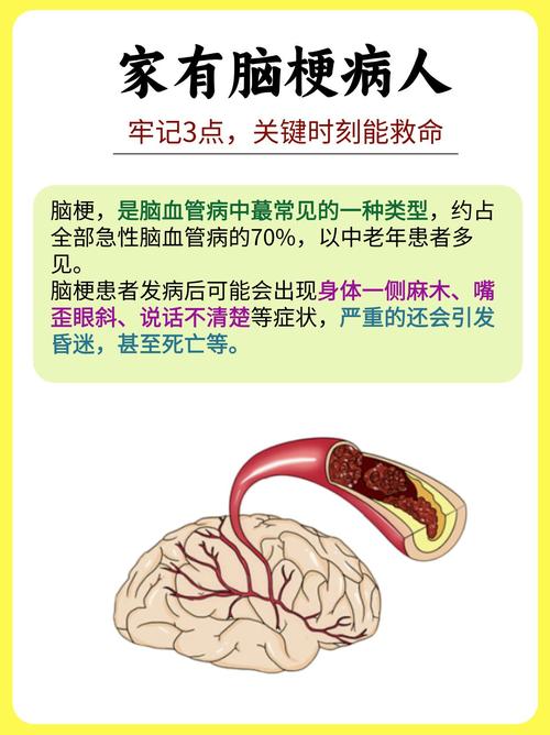 脑梗病人感冒有危险吗