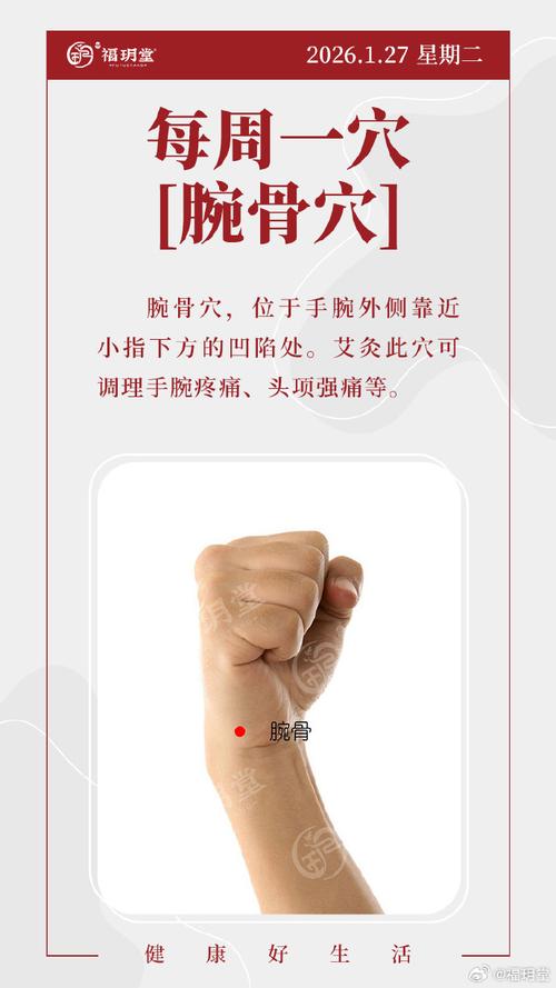 手腕疼艾灸哪个穴位