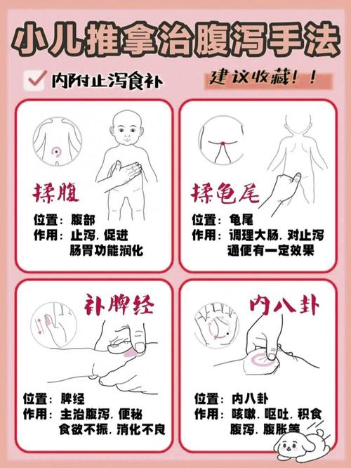 小孩腹泻摁那个穴位