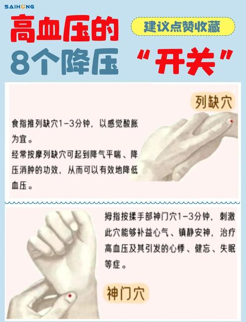 高血压要按什么穴位