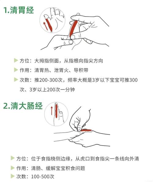 改善宝宝食欲的穴位