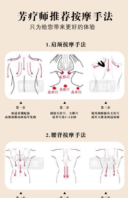 刺激穴位和按摩方法