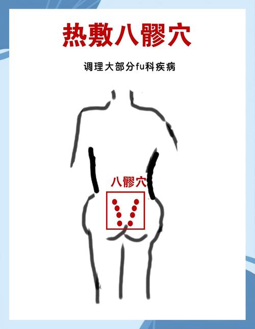 中医穴位疗皮肤弹性