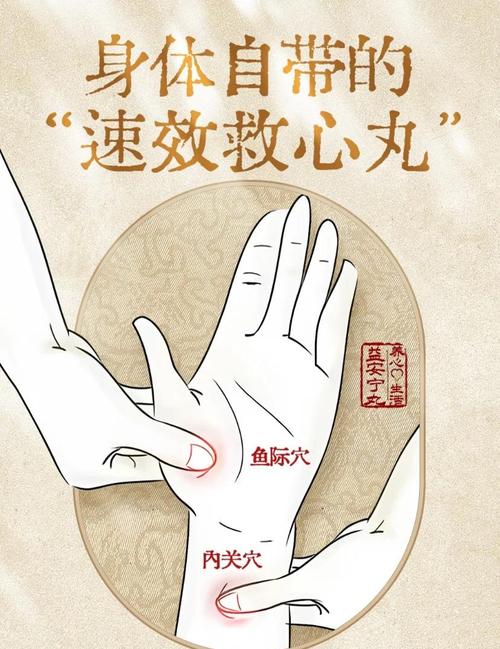 心慌无力按什么穴位