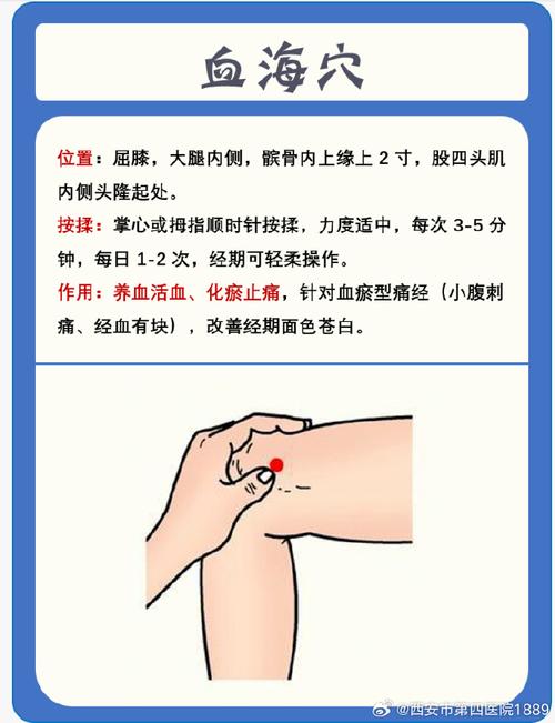 腿疼治疗用什么穴位