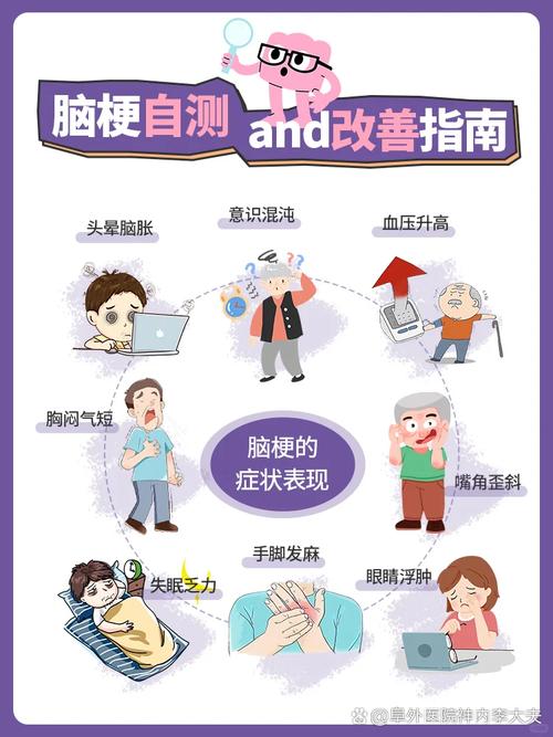 脑梗的先兆有哪些症状