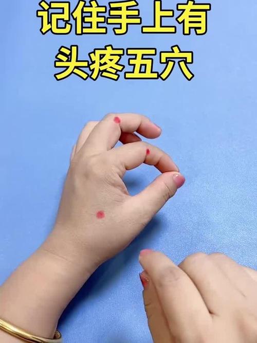 头痛按摩手指穴位图