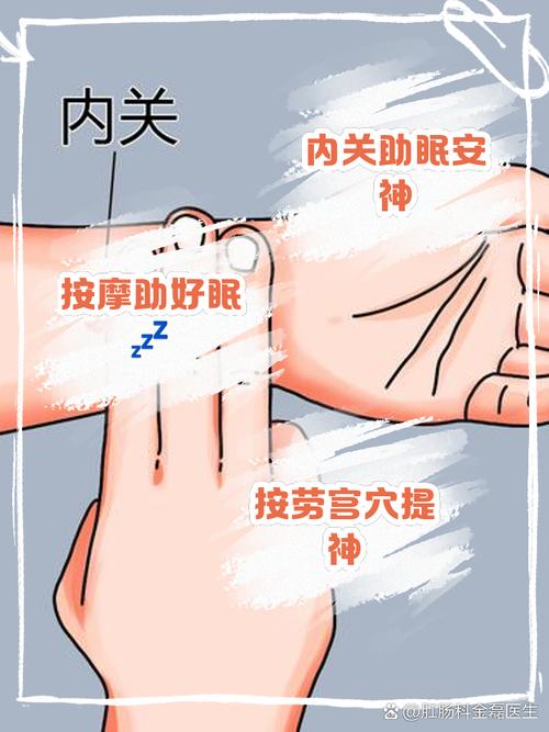 失眠按摩手上的穴位