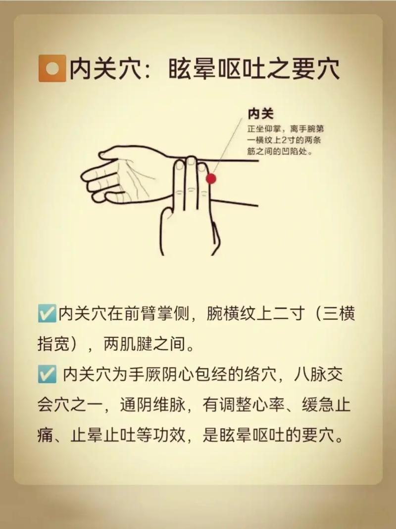 怀孕恶心按什么穴位