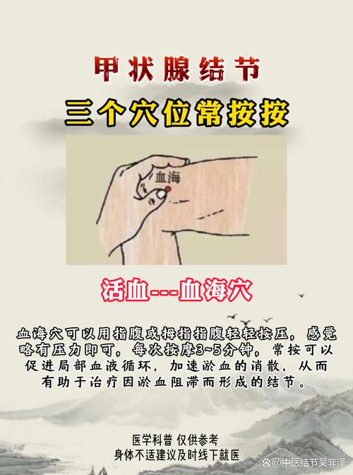 颈部肿块按什么穴位