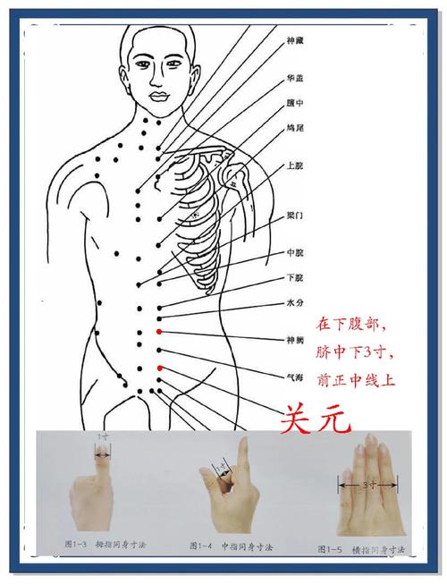 按摩关元穴位的方法