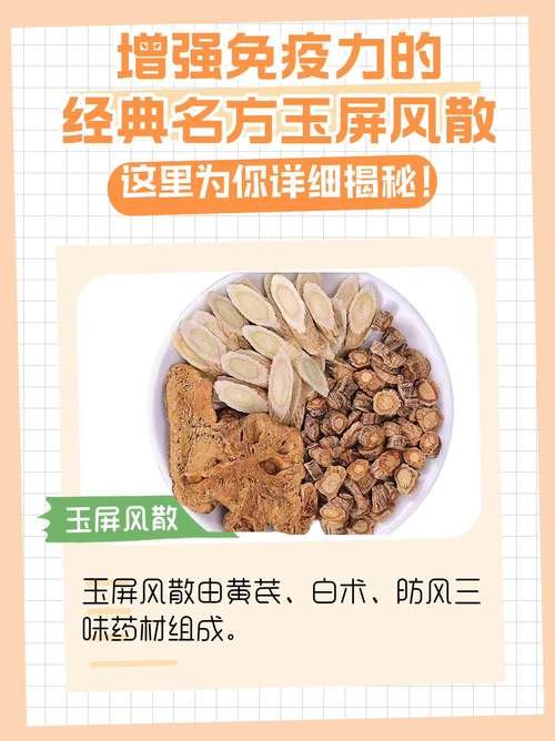 去产后风湿的中药配方