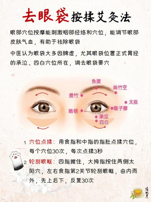 如何用穴位治疗眼袋