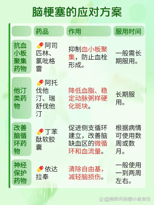 脑梗输液多长时间合适