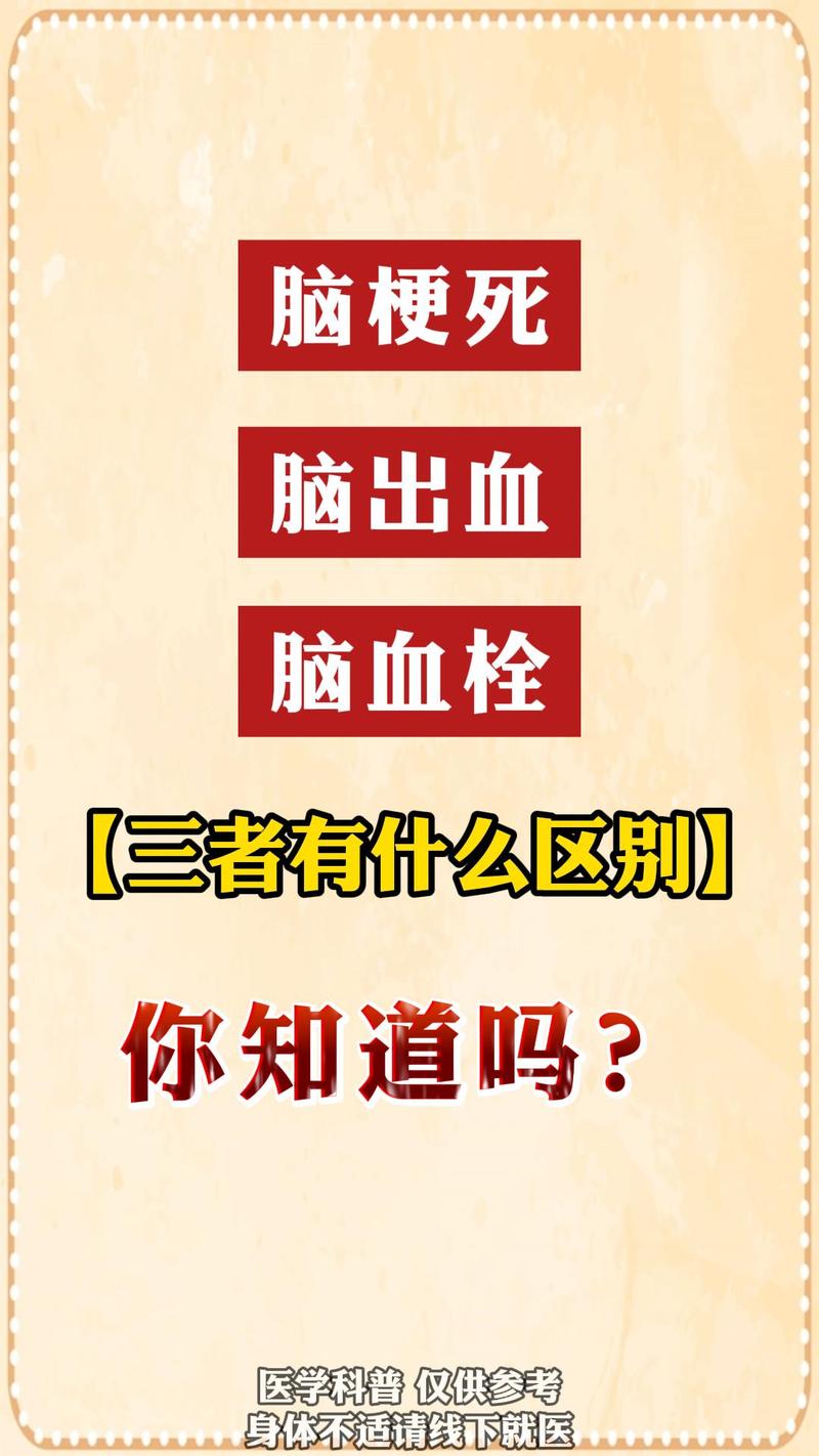 脑梗灶与脑梗塞的区别