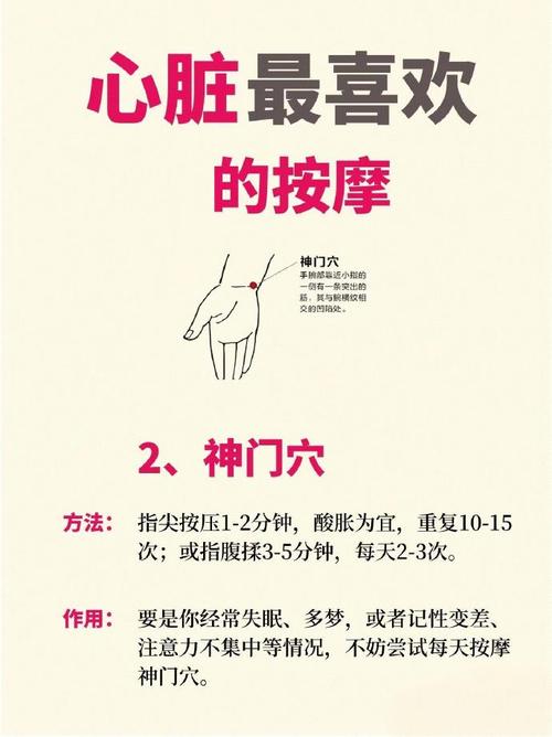 推拿哪个穴位去心火