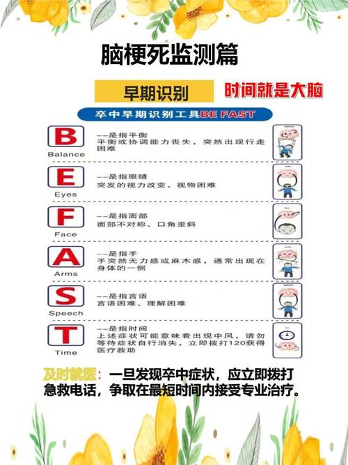 脑梗的护理诊断和措施