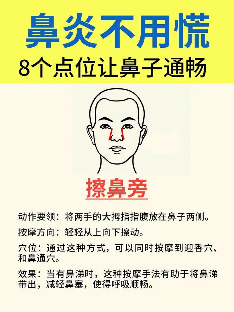 流鼻血按压那个穴位