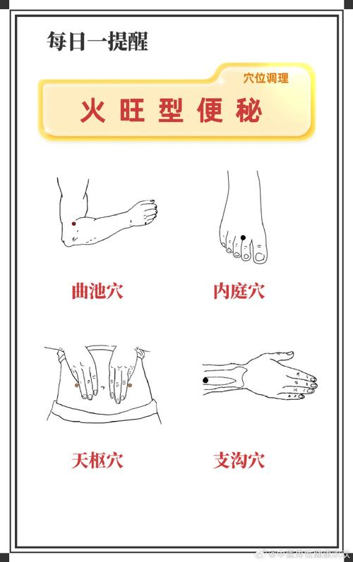 老人便秘按什么穴位