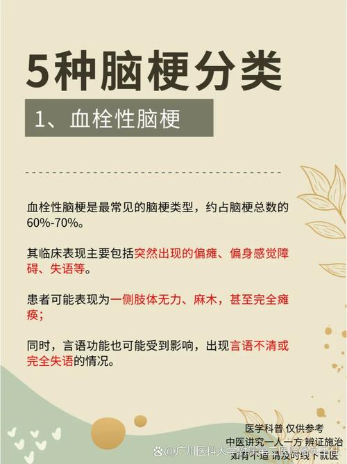 脑出血后又脑梗能好吗