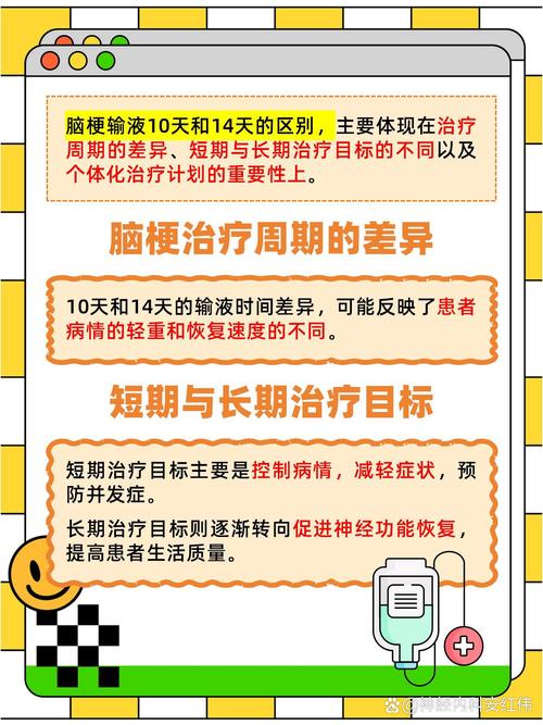 轻微脑梗输液要多少天