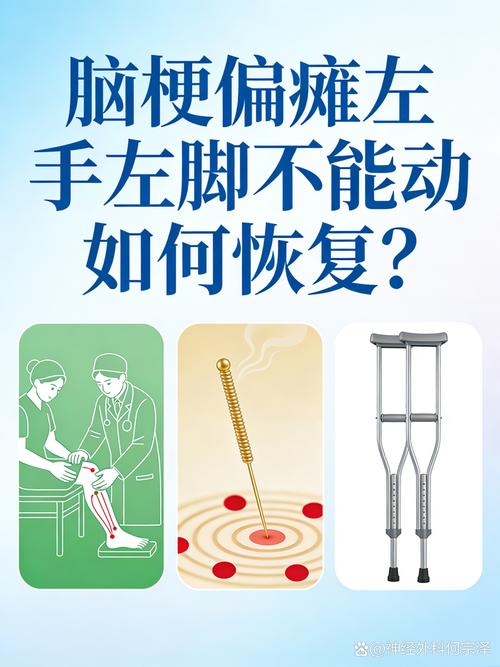 脑梗产生左手左脚无力