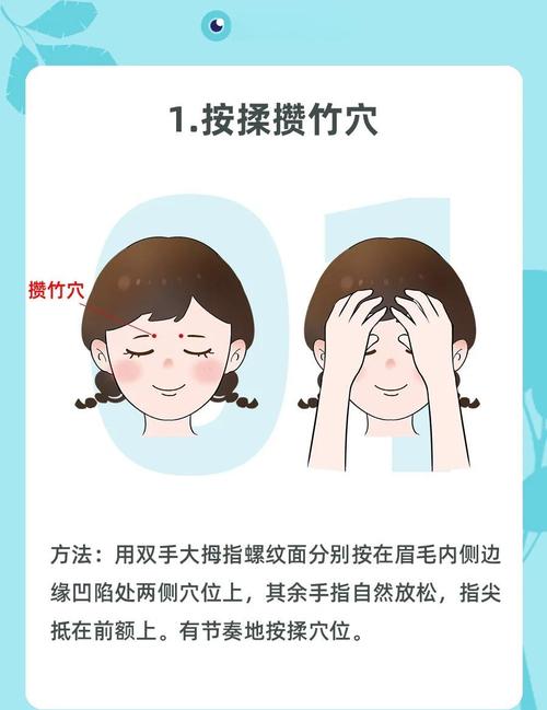 穴位按摩治疗视疲劳