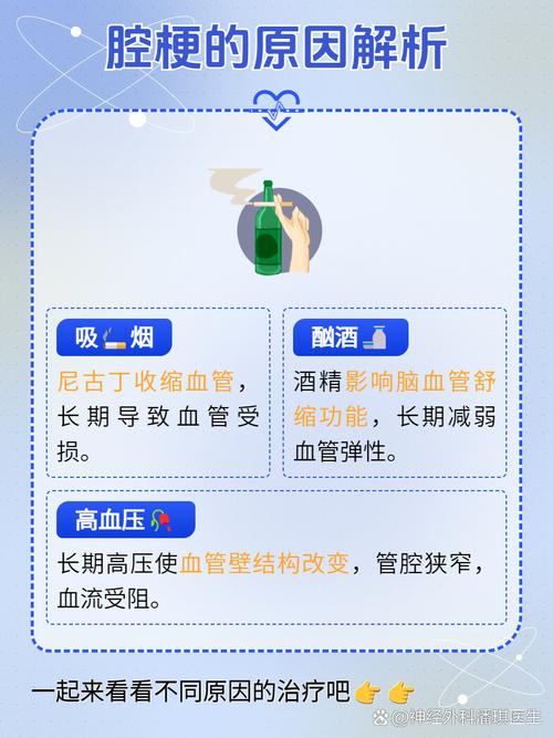 多发性腔梗与脑梗区别