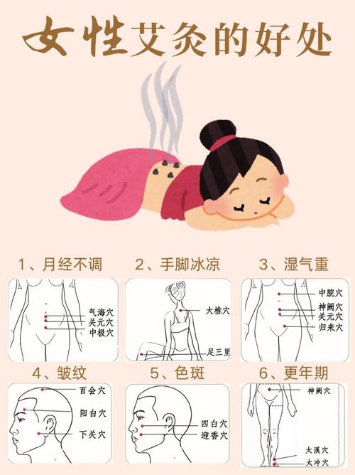 艾灸可治疗产后风湿吗