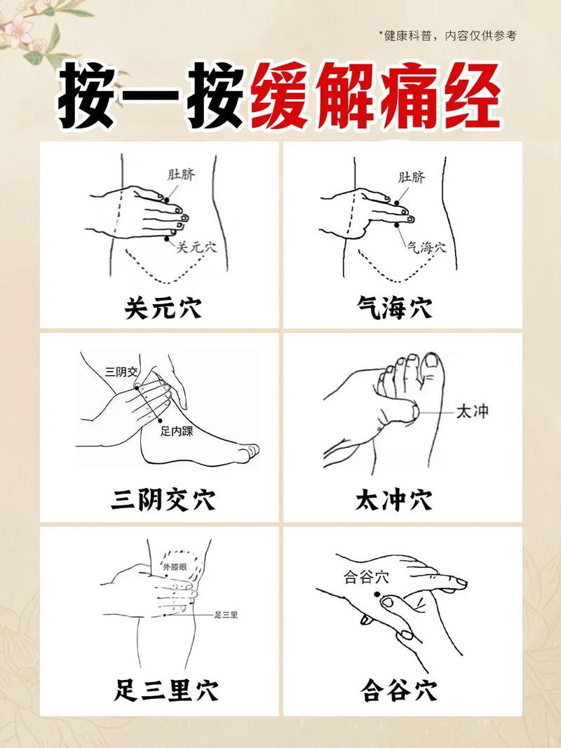 什么穴位可以调月经