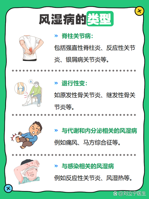 小腿前面酸痛是风湿吗