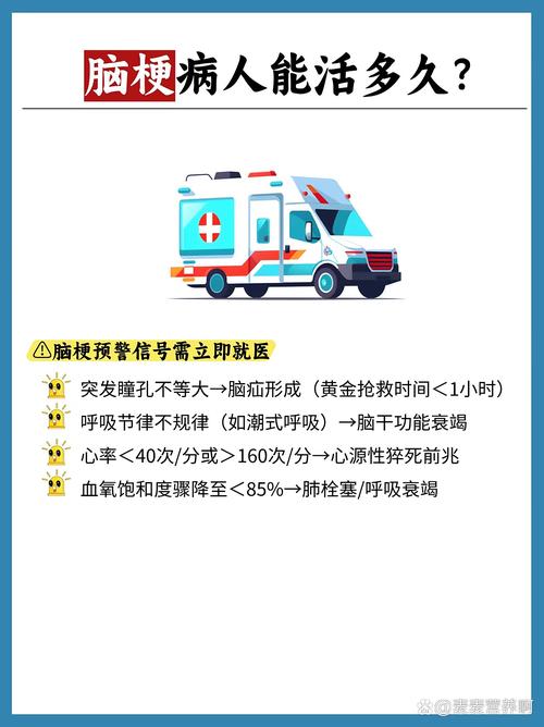 得脑梗的人还能活多久