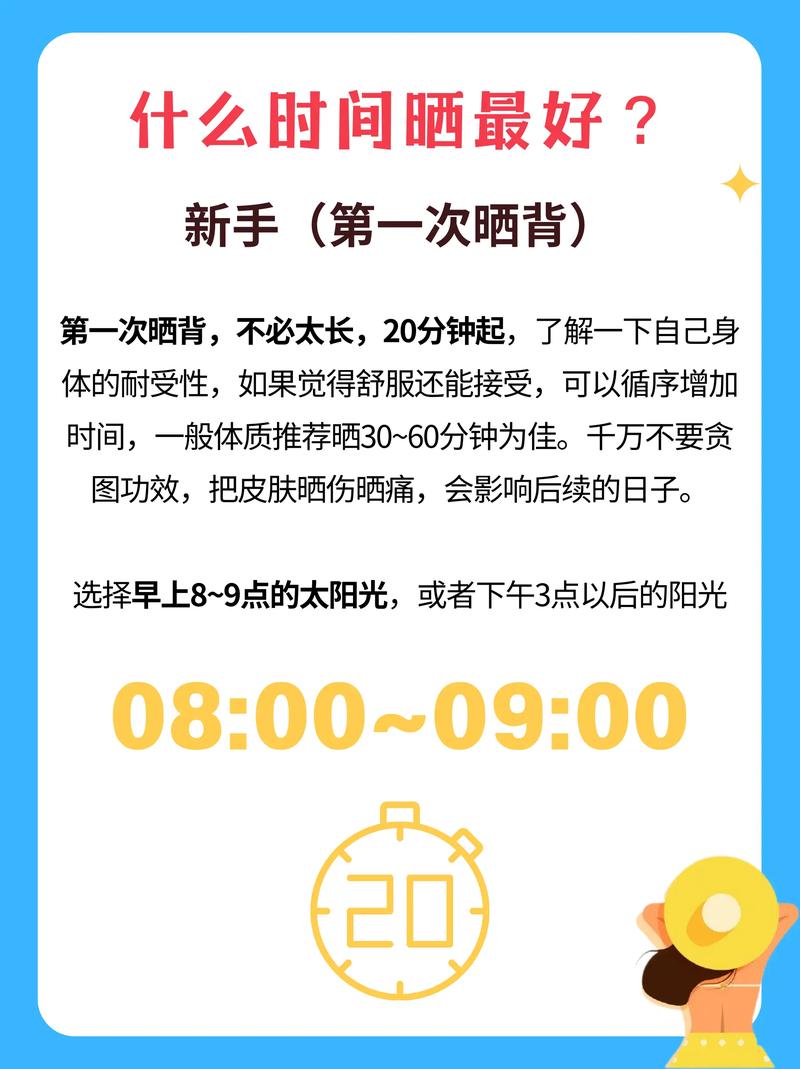 人体背部最主要穴位