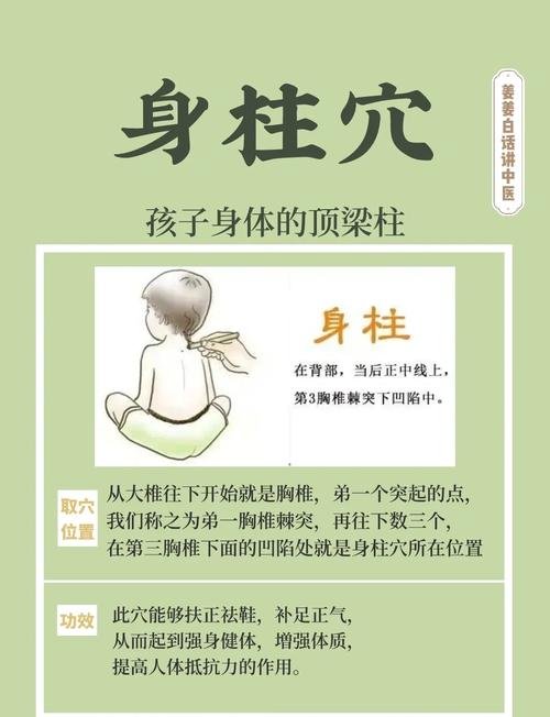 小儿推拿增高的穴位