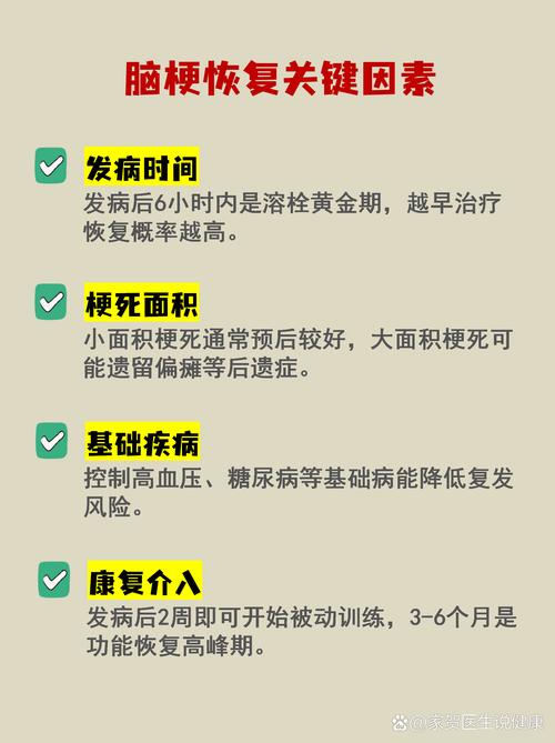 脑梗强哭强笑怎么控制