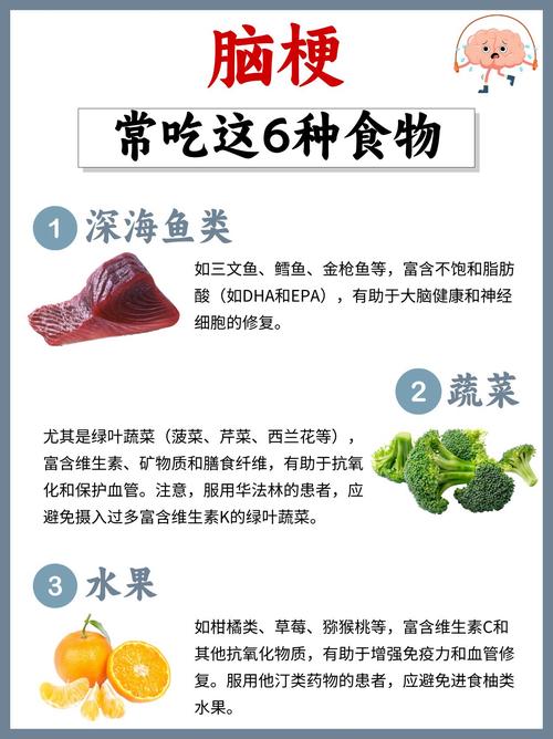 脑梗患者不能吃的食物