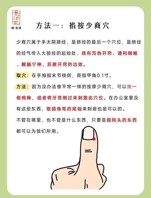 嗓子烂按摩那个穴位