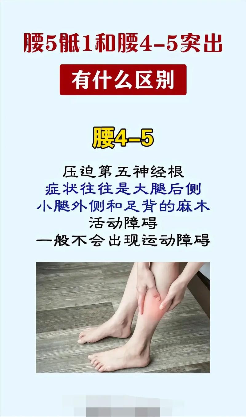 脚掌风湿肿痛怎么治疗