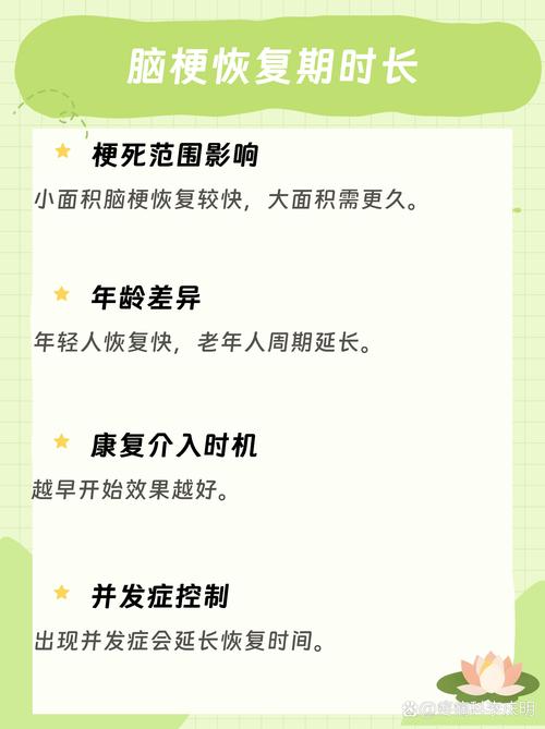 脑梗康复期是多长时间