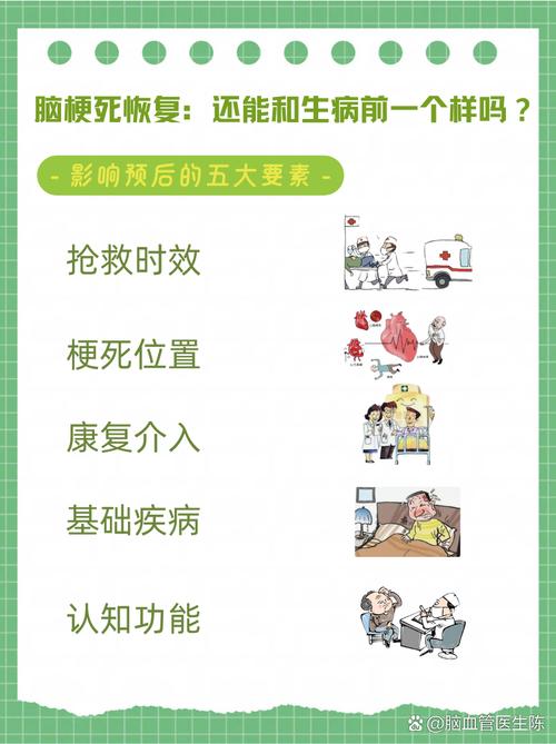 脑梗康复期是多长时间