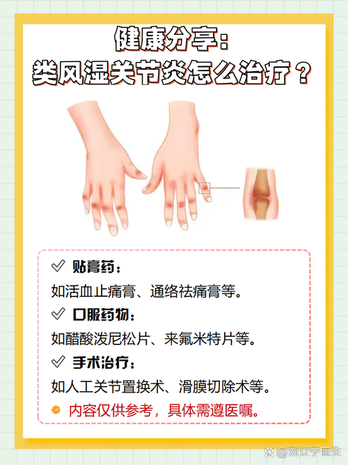 类风湿腿酸有什么办法